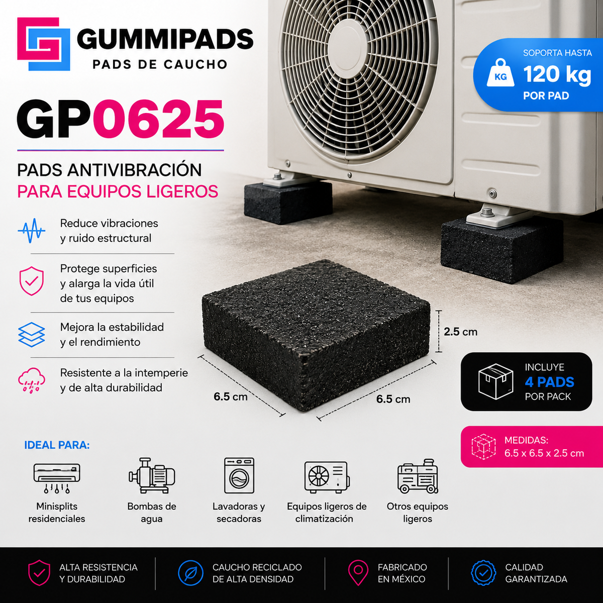 GummiPads GP0625 | Pads Antivibración para Minisplits, Bombas y Equipos Ligeros