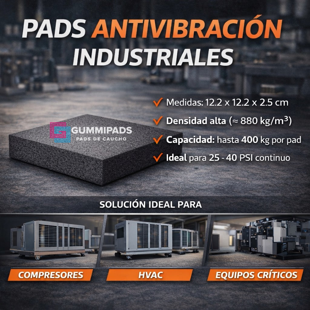 GummiPads GP1225 | Pads Antivibración para Minisplits, Compresores y Equipos HVAC
