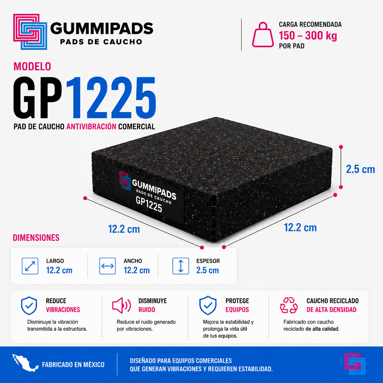 Dimensiones GP1225