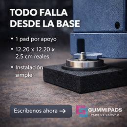 GummiPads GP1225 | Pads Antivibración para Minisplits, Compresores y Equipos HVAC