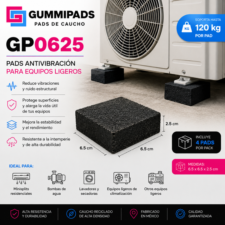 GummiPads GP0625 | Pads Antivibración para Minisplits, Bombas y Equipos Ligeros