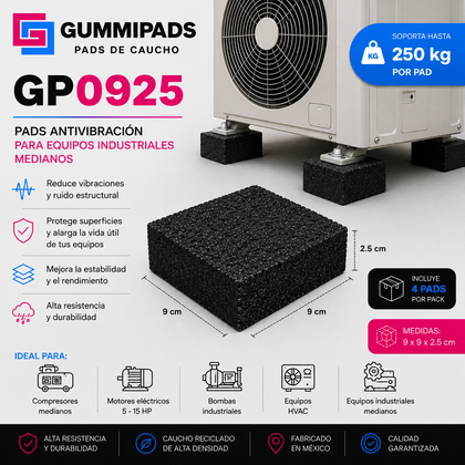 Kit Antivibración para HVAC, Condensadoras y Chillers | GP0925