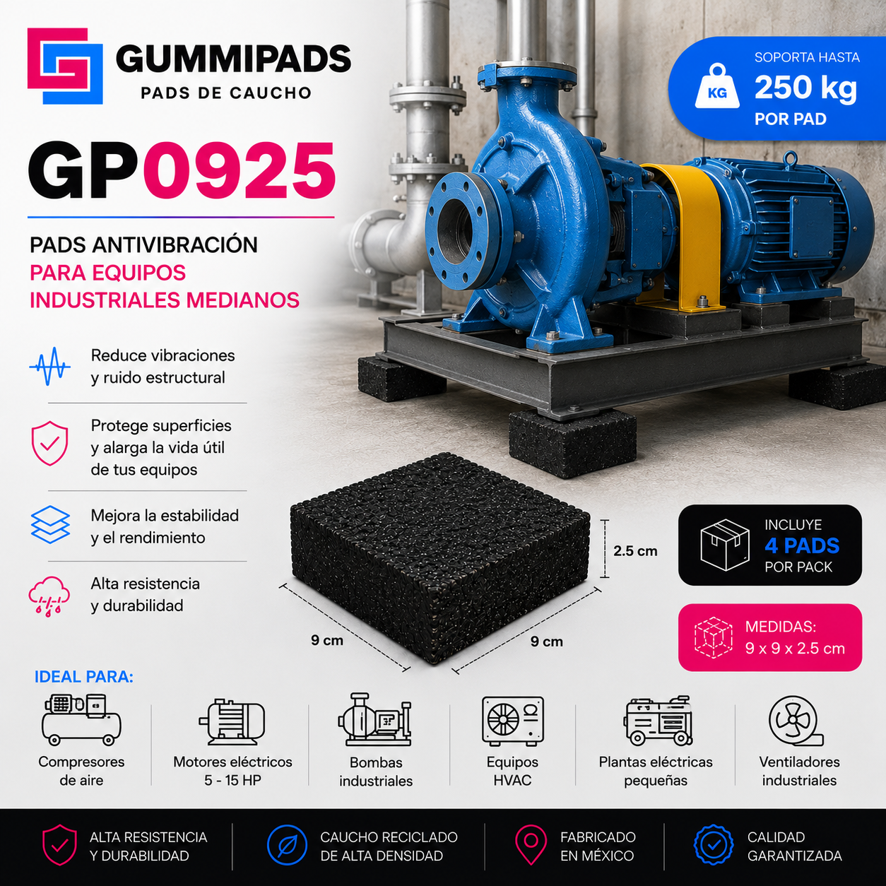 GummiPads GP0925 | Pads Antivibración para Compresores, Plantas Eléctricas y Maquinaria Industrial