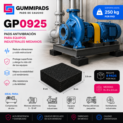 GummiPads GP0925 | Pads Antivibración para Compresores, Plantas Eléctricas y Maquinaria Industrial