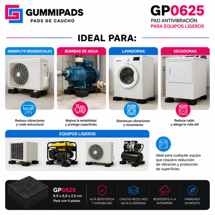 GummiPads GP0625 | Pads Antivibración para Minisplits, Bombas y Equipos Ligeros