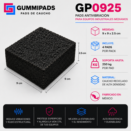 GummiPads GP0925 | Pads Antivibración para Compresores, Plantas Eléctricas y Maquinaria Industrial