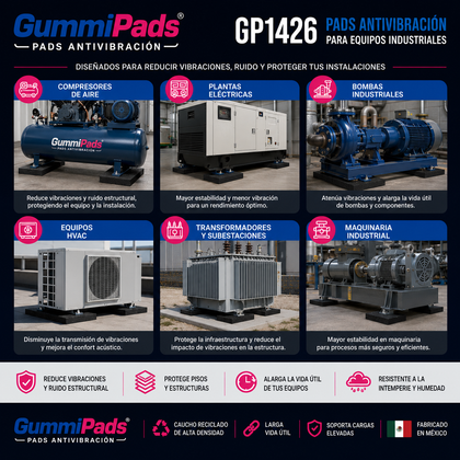 GummiPads GP1426 | Pads Antivibración para Compresores, Plantas Eléctricas y Maquinaria Industrial