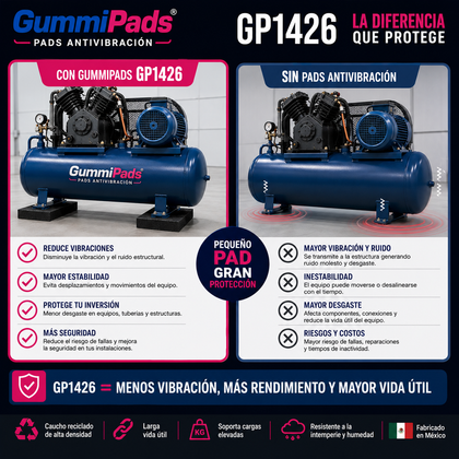 GummiPads GP1426 | Pads Antivibración para Compresores, Plantas Eléctricas y Maquinaria Industrial