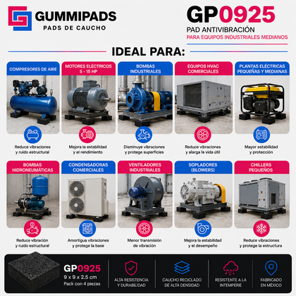 GummiPads GP0925 | Pads Antivibración para Compresores, Plantas Eléctricas y Maquinaria Industrial
