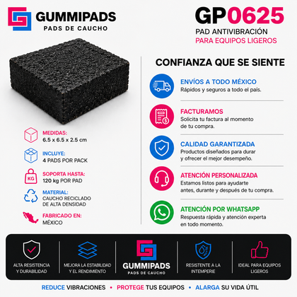 GummiPads GP0625 | Pads Antivibración para Minisplits, Bombas y Equipos Ligeros