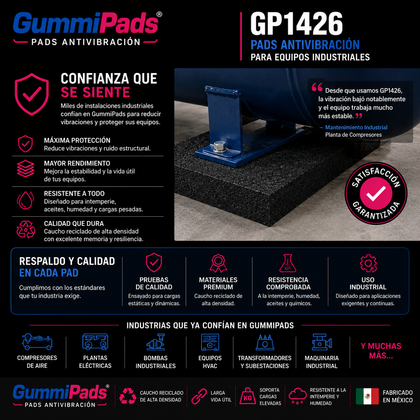 GummiPads GP1426 | Pads Antivibración para Compresores, Plantas Eléctricas y Maquinaria Industrial