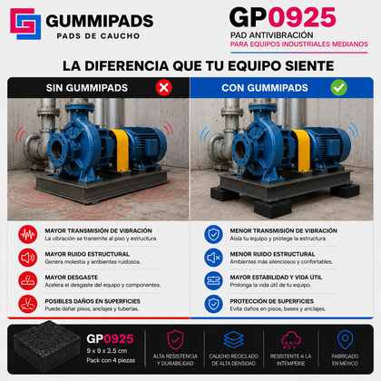 GummiPads GP0925 | Pads Antivibración para Compresores, Plantas Eléctricas y Maquinaria Industrial