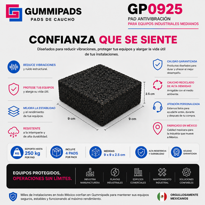GummiPads GP0925 | Pads Antivibración para Compresores, Plantas Eléctricas y Maquinaria Industrial