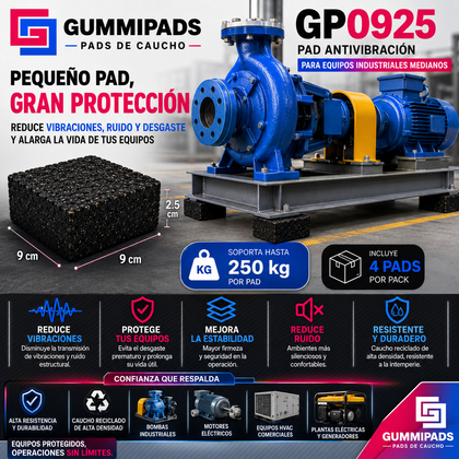 GummiPads GP0925 | Pads Antivibración para Compresores, Plantas Eléctricas y Maquinaria Industrial
