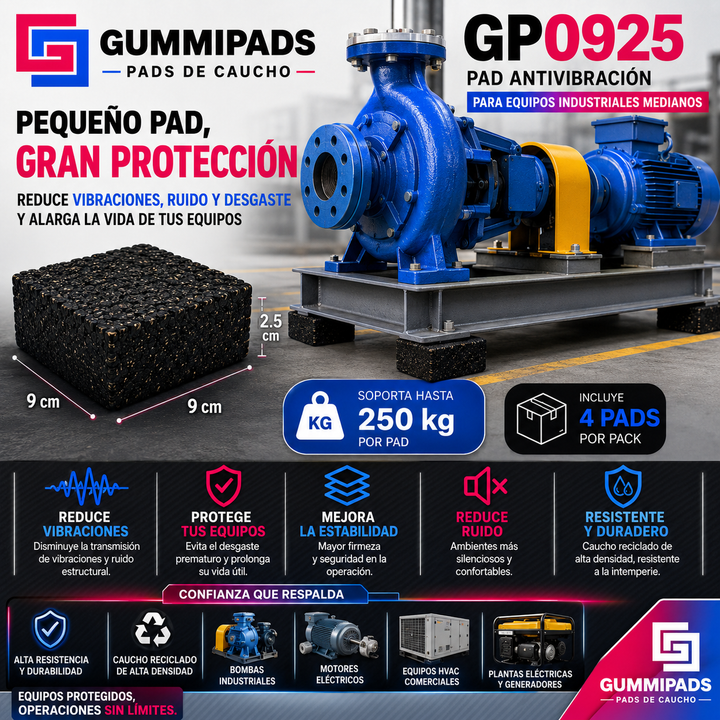 Kit Antivibración para HVAC, Condensadoras y Chillers | GP0925
